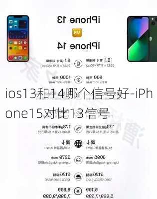 ios13和14哪个信号好-iPhone15对比13信号