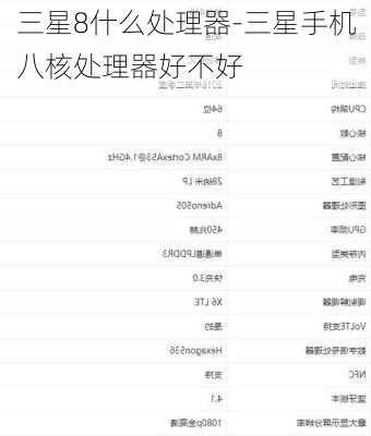 三星8什么处理器-三星手机八核处理器好不好