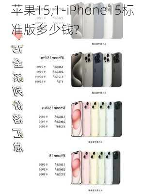 苹果15,1-iPhone15标准版多少钱?