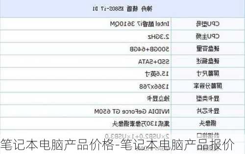 笔记本电脑产品价格-笔记本电脑产品报价