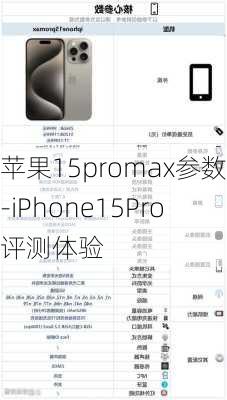 苹果15promax参数-iPhone15Pro评测体验