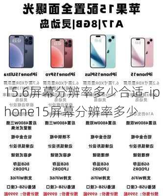 15.6屏幕分辨率多少合适-iphone15屏幕分辨率多少