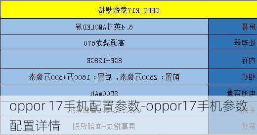 oppor 17手机配置参数-oppor17手机参数配置详情