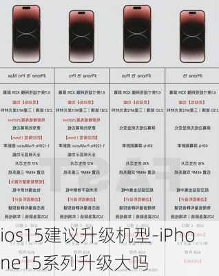 ios15建议升级机型-iPhone15系列升级大吗