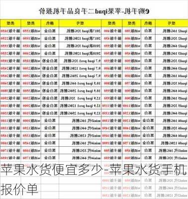 苹果水货便宜多少-苹果水货手机报价单