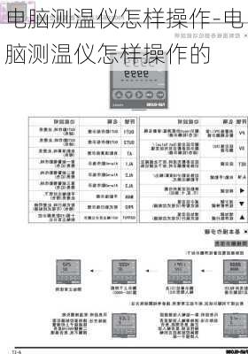 电脑测温仪怎样操作-电脑测温仪怎样操作的