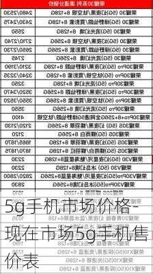 5g手机市场价格-现在市场5g手机售价表