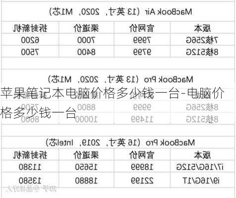 苹果笔记本电脑价格多少钱一台-电脑价格多少钱一台