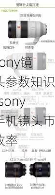 sony镜头参数知识-sony手机镜头市效率