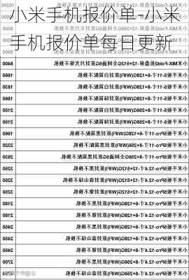 小米手机报价单-小米手机报价单每日更新