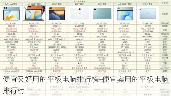 便宜又好用的平板电脑排行榜-便宜实用的平板电脑排行榜