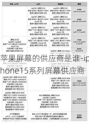 苹果屏幕的供应商是谁-iphone15系列屏幕供应商