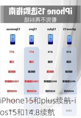 iPhone15和plus续航-ios15和14.8续航