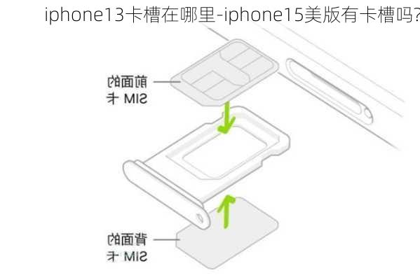 iphone13卡槽在哪里-iphone15美版有卡槽吗?