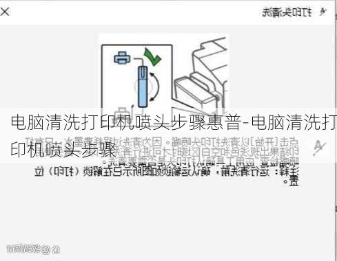 电脑清洗打印机喷头步骤惠普-电脑清洗打印机喷头步骤