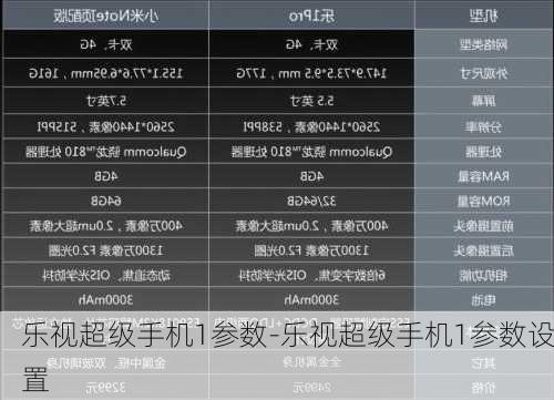 乐视超级手机1参数-乐视超级手机1参数设置