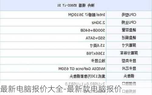 最新电脑报价大全-最新款电脑报价