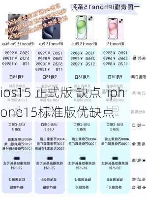 ios15 正式版 缺点-iphone15标准版优缺点