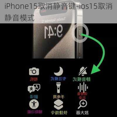 iPhone15取消静音键-ios15取消静音模式