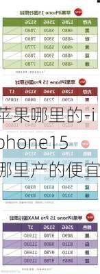 苹果哪里的-iphone15哪里产的便宜