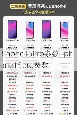 iPhone15Pro参数-Iphone15pro参数