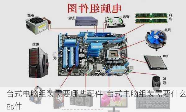 台式电脑组装需要哪些配件-台式电脑组装需要什么配件