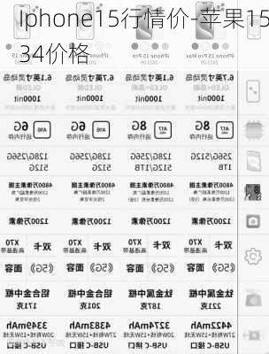 Iphone15行情价-苹果1534价格