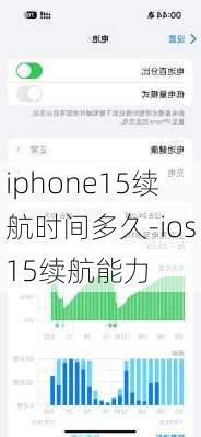 iphone15续航时间多久-ios15续航能力