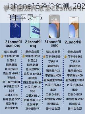 iphone15降价预测-2023年苹果15