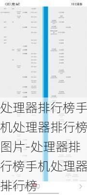 处理器排行榜手机处理器排行榜图片-处理器排行榜手机处理器排行榜