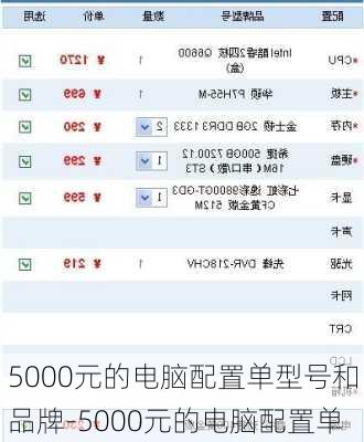 5000元的电脑配置单型号和品牌-5000元的电脑配置单