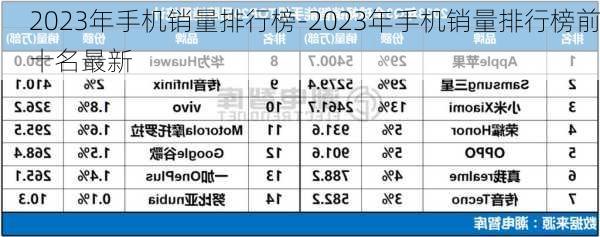 2023年手机销量排行榜-2023年手机销量排行榜前十名最新