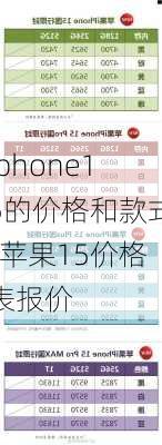 iphone15的价格和款式-苹果15价格表报价