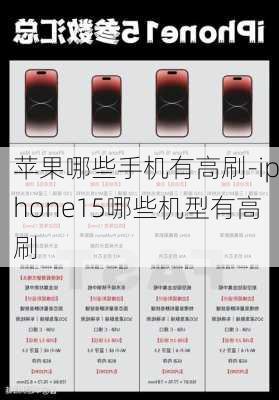 苹果哪些手机有高刷-iphone15哪些机型有高刷