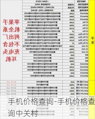 手机价格查询-手机价格查询中关村