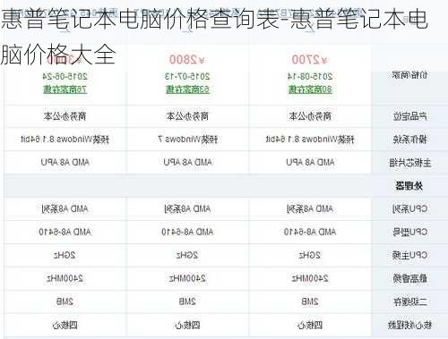 惠普笔记本电脑价格查询表-惠普笔记本电脑价格大全