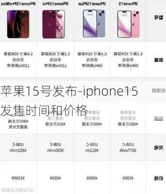 苹果15号发布-iphone15发售时间和价格