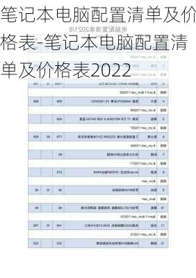 笔记本电脑配置清单及价格表-笔记本电脑配置清单及价格表2022