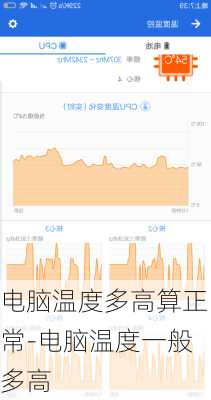 电脑温度多高算正常-电脑温度一般多高