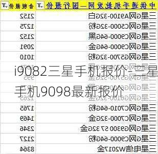 i9082三星手机报价-三星手机9098最新报价