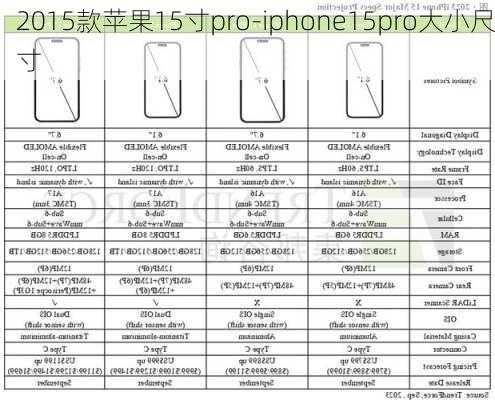 2015款苹果15寸pro-iphone15pro大小尺寸