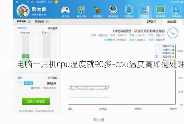 电脑一开机cpu温度就90多-cpu温度高如何处理