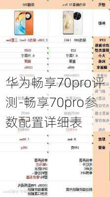 华为畅享70pro评测-畅享70pro参数配置详细表