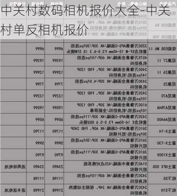 中关村数码相机报价大全-中关村单反相机报价