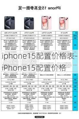 iphone15配置价格表-iPhone15配置价格