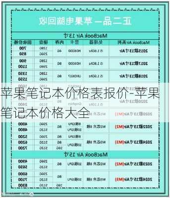 苹果笔记本价格表报价-苹果笔记本价格大全