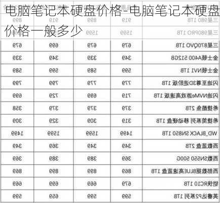 电脑笔记本硬盘价格-电脑笔记本硬盘价格一般多少