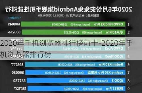 2020年手机浏览器排行榜前十-2020年手机浏览器排行榜