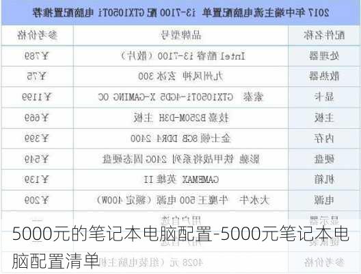 5000元的笔记本电脑配置-5000元笔记本电脑配置清单