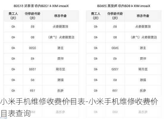 小米手机维修收费价目表-小米手机维修收费价目表查询